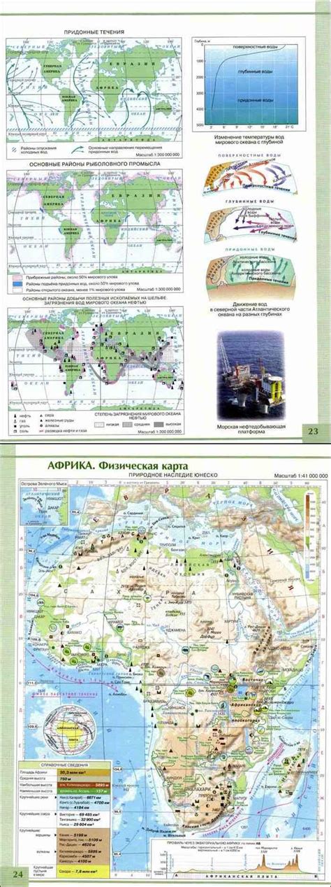 Читать онлайн Атлас по географии за 7 класс дрофа