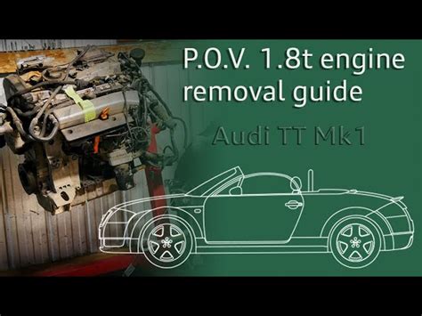 Audi Tt Engine Problems