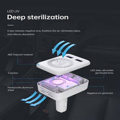 Araba Hava Temizleyici Uvc Led Sterilizat R Antiseptik Ionizer Hava