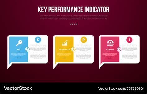 Kpi Or Key Performance Indicator Infographic Vector Image