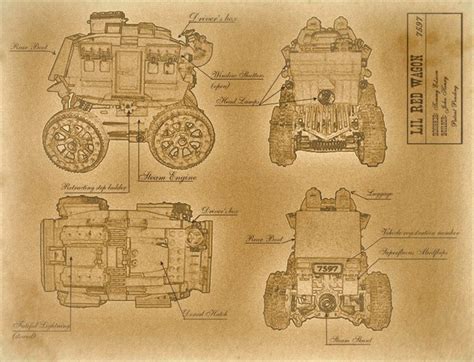 Lil Red Wagon Schematic By Antvar On Deviantart