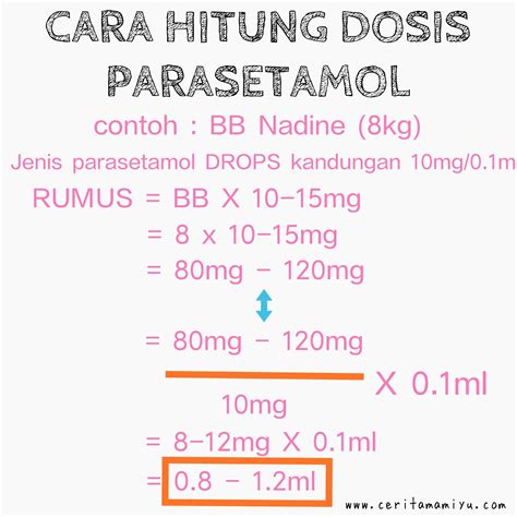 Rumus Menghitung Dosis Obat Studyhelp