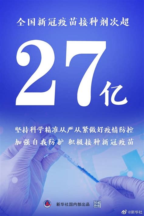 权威快报 全国新冠疫苗接种剂次超27亿 龙海若 防护 防控