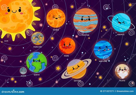 Cartoon Zonnestelsel Schattige Planeten Met Grappige Gezichten Rond De