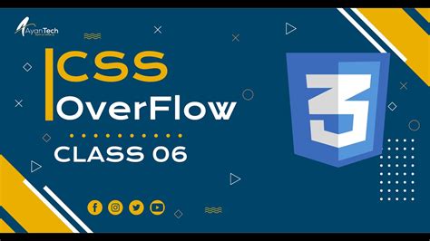 Css Overflow Property In Urdu Hindi Web And App Development