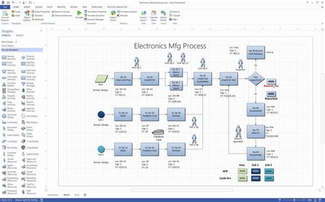Visio Flow Chart Template Inspirational What is Microsoft Visio | Flow ...