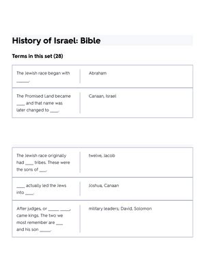 Introduction To Business Chapter And Flashcards Quizlet