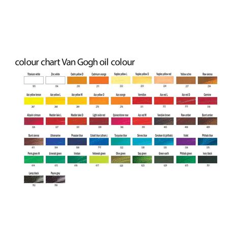 Van Gogh Oil Color Ml