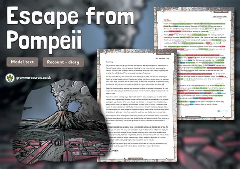 Year 3 Model Text Recount Diary Escape From Pompeii Grammarsaurus