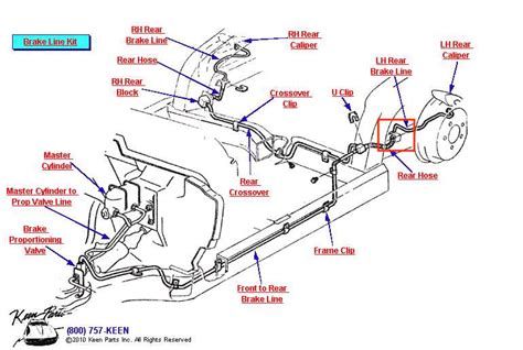 Understanding The Brake Line Diagram For A 1994 F150