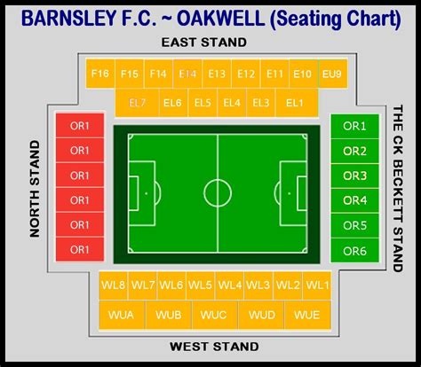 Barnsley F C Football Club Of The Barclay S Premier League