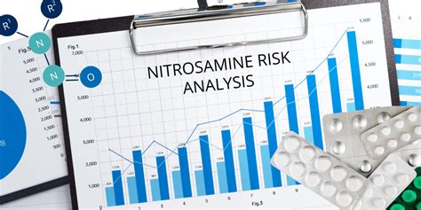SciencePharma | Nitrozoaminy - SciencePharma