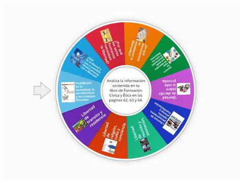 La Libertad Como Valor Y Derecho Humano Fundamental Rueda Aleatoria