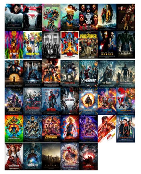 Mcu And Dceu Tier List Community Rankings Tiermaker