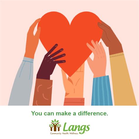 langs  linkedin langs   community development organization