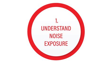 Understand Noise Exposure Noise And Hearing Loss Cdc