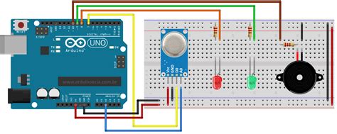 Alarme Sensor De G S O M Dulo Mq Arduino E Cia