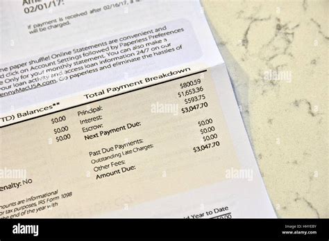 A Monthly Mortgage Statement Containing A Detailed Breakdown Of The