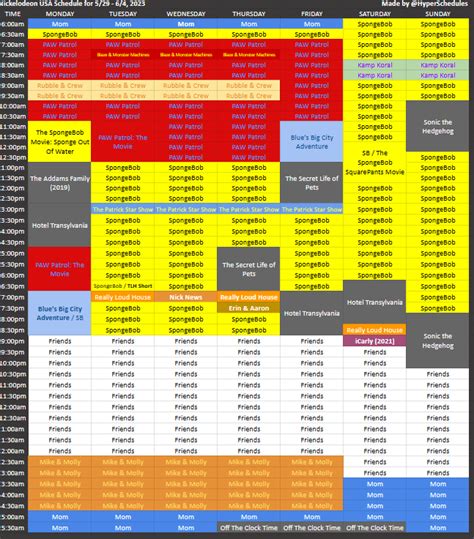 Nickelodeon Crave On Twitter RT HyperSchedules Nickelodeon USA