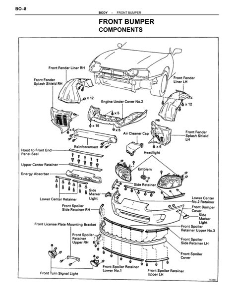 Front Bumper Body Toyota Supra A80 MKIV Repair Manual