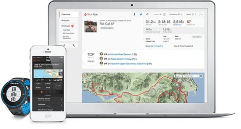 Strava Features Gps Tracking Maps Analytics Challenge Friends