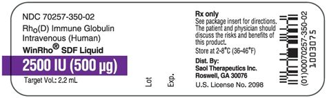 WINRHO SDF Rho D Immune Globulin Intravenous Human Injection
