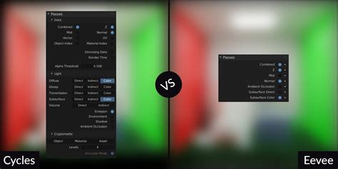 Blender Showdown Cycles Vs Eevee Real Time Rendering Limitations