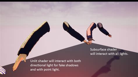 First Person Anime Arms Male In Characters Ue Marketplace