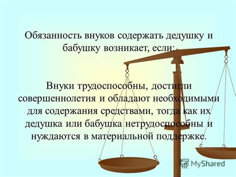 Презентация на тему: "Семейное право Виды алиментных обязательств ...