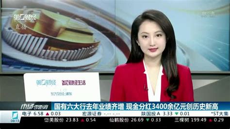 六大行：去年业绩齐增 现金分红超3400余亿创新高