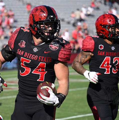 San Diego State Aztecs Football Recruiting 2025 Class | Mountain West