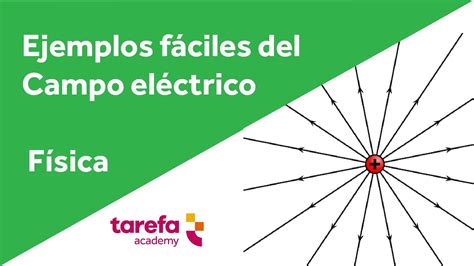 Campo eléctrico ejemplo El campo eléctrico sobre una carga puntual