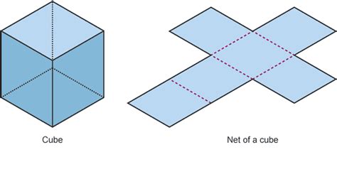 Module M Geometry Measures D Shapes Bbc Bitesize