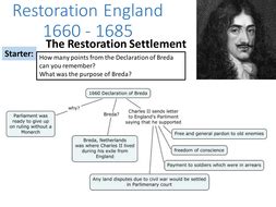 Restoration England | Teaching Resources