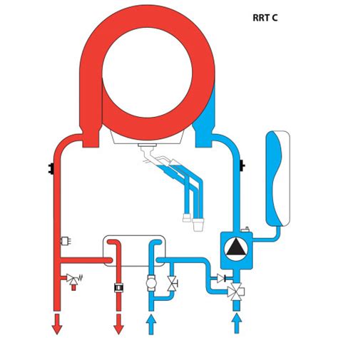 Котел Ferroli BLUEHELIX HITECH RRT 45 H EU купить с доставкой по