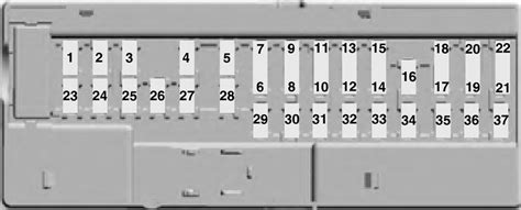 Diagrama De Fusibles Ford Explorer 2016 2019 Fusible Info