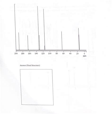 Identify The Unknown Compound With The Formula Chegg