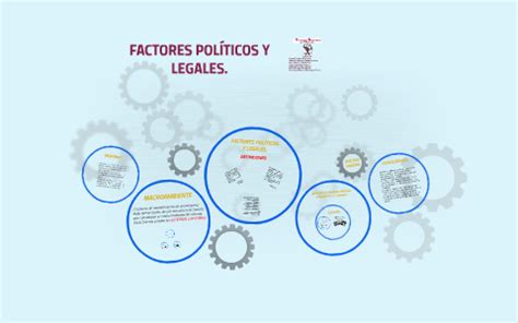 Factores Políticos y Legales by Claudia Veronica Galán on Prezi