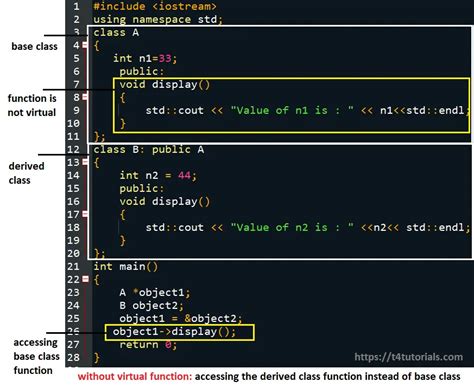 Examples Difference Early Binding And Late Binding In C