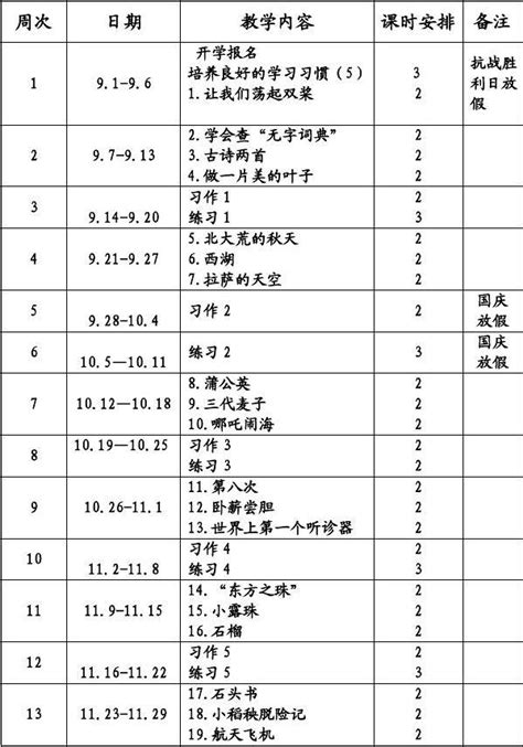 2015年秋学期苏教版三年级上册语文教学进度表word文档在线阅读与下载无忧文档