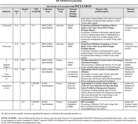 Xarelto Patient Assistance Form 2021 Pdf