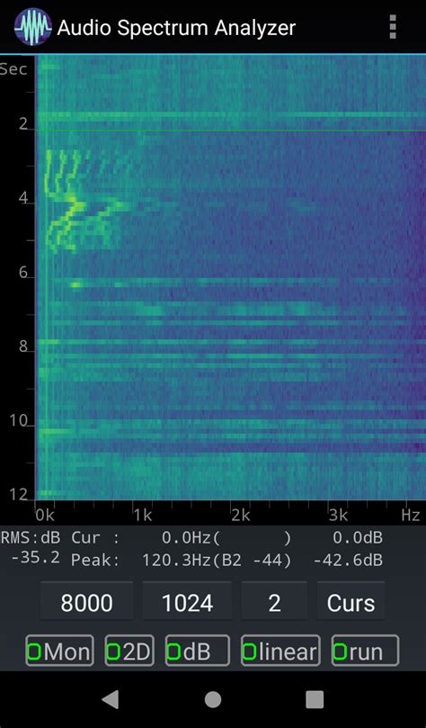 Audio Spectrum Analyzer A Handy Real Time Audio Spectrum And Spectrogram Analyzer