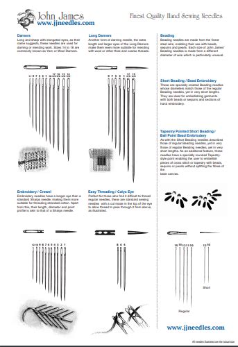 Needles Guide