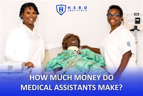 How Much Money Do Medical Assistants Make H E R O Institute Llc