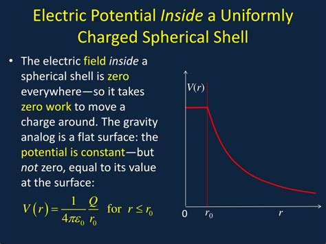 PPT Electric Potential PowerPoint Presentation ID 1588977