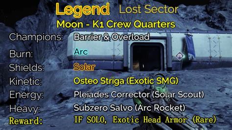 Destiny 2 Legend Lost Sector Moon K1 Crew Quarters 4 24 22