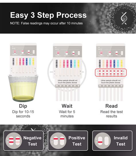 Urine Amp Met 7 Panel Doa Diagnostic Multi Drugs Testing Kit Test For