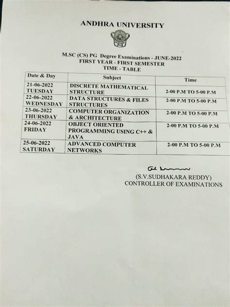 Andhra University Time Table Released B A B Sc B Exam