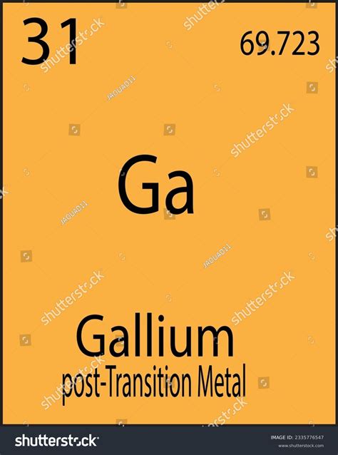 Gallium Ga The Periodic Table Of Elements With Royalty Free Stock