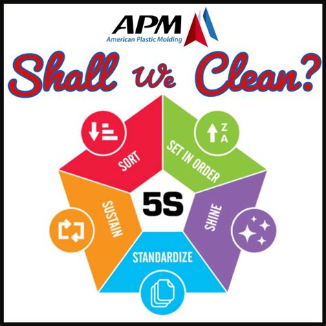 american plastic molding  linkedin  lean plasticinjectionmolding